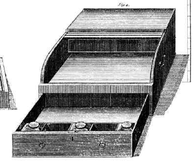 Writing Box Designs by Thomas Shearer, from The Cabinet-Maker's London Book of Prices 1788.