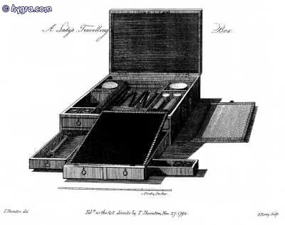 iA Lady's Travelling Box" PL 39 Thomas Sheraton's The Cabinet-Maker and Upholsterer's Drawing Book 1793 engraved by G Terry