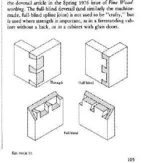 Fine Woodworking Techniques 1978 Taunton Press inc. ISBN: 0918804027